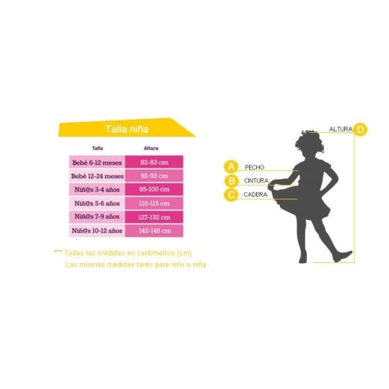 Disfraz de Once de Stranger Things de niña