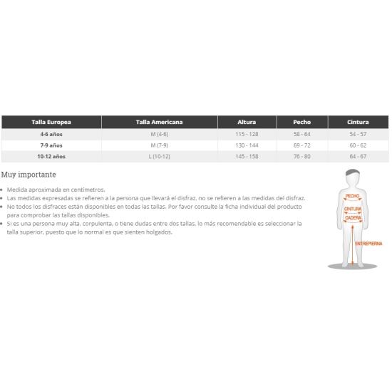 Disfraz Pobre Época Victoriana infantil